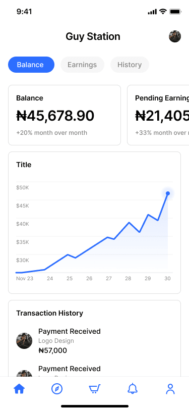 The iKAG for Guys app, showing a professional's balance, pending earnings and transaction history